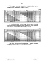 Paraugs 'Heminga kods', 6.