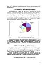 Prakses atskaite 'SIA "Xfloor"', 15.