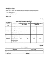 Paraugs 'Dinamometrija', 2.