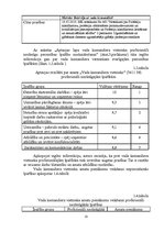 Referāts 'Personāla atlases un novērtēšanas projekts. Personāla plānošana, organizācija un', 10.