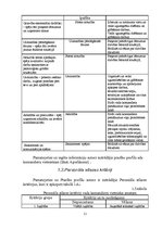 Referāts 'Personāla atlases un novērtēšanas projekts. Personāla plānošana, organizācija un', 11.