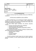 Referāts 'Personāla atlases un novērtēšanas projekts. Personāla plānošana, organizācija un', 24.