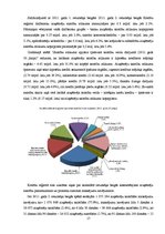 Referāts 'Kredītu formas un veidi', 17.