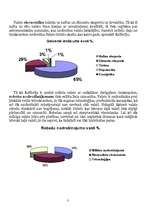 Eseja 'Mana utopiskā valsts - Kolibrija', 3.