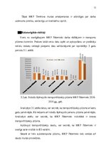Prakses atskaite 'Pāternieku muitas kontroles punkts - prakses atskaite', 12.