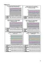 Referāts 'Kredītprocentu un depozītu dinamika no 2002.gada 1.janvāra līdz 2007.gada 1.janv', 22.