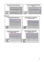 Referāts 'Kredītprocentu un depozītu dinamika no 2002.gada 1.janvāra līdz 2007.gada 1.janv', 23.