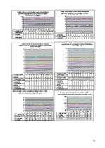 Referāts 'Kredītprocentu un depozītu dinamika no 2002.gada 1.janvāra līdz 2007.gada 1.janv', 25.