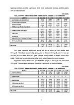 Diplomdarbs 'SIA "O" stratēģiskā analīze', 11.