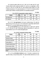 Diplomdarbs 'SIA "O" stratēģiskā analīze', 12.