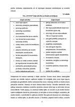 Diplomdarbs 'SIA "O" stratēģiskā analīze', 15.