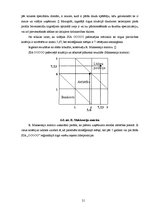 Diplomdarbs 'SIA "O" stratēģiskā analīze', 21.