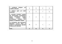 Diplomdarbs 'SIA "O" stratēģiskā analīze', 33.