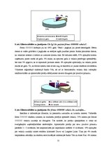 Diplomdarbs 'SIA "O" stratēģiskā analīze', 60.
