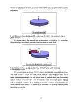 Diplomdarbs 'SIA "O" stratēģiskā analīze', 62.