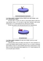 Diplomdarbs 'SIA "O" stratēģiskā analīze', 65.