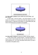 Diplomdarbs 'SIA "O" stratēģiskā analīze', 66.