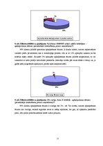 Diplomdarbs 'SIA "O" stratēģiskā analīze', 67.