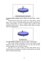 Diplomdarbs 'SIA "O" stratēģiskā analīze', 69.