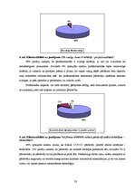 Diplomdarbs 'SIA "O" stratēģiskā analīze', 73.