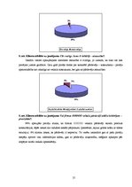 Diplomdarbs 'SIA "O" stratēģiskā analīze', 75.