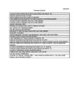 Prakses atskaite 'Pirmsskolas izglītības skolotāja kvalifikācijas prakse', 13.