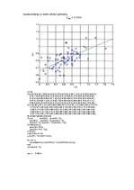 Referāts 'Mērīšanas rezultātu apstrāde ar vismazāko kvadrātu metodi', 4.