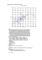 Referāts 'Mērīšanas rezultātu apstrāde ar vismazāko kvadrātu metodi', 6.