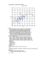 Referāts 'Mērīšanas rezultātu apstrāde ar vismazāko kvadrātu metodi', 7.