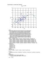 Referāts 'Mērīšanas rezultātu apstrāde ar vismazāko kvadrātu metodi', 8.