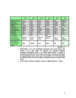 Referāts 'Noziedzības tendences Baltijas valstīs: kopējais un atšķirīgais', 6.