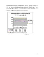 Referāts 'Noziedzības tendences Baltijas valstīs: kopējais un atšķirīgais', 12.