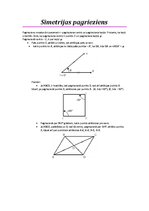 Konspekts 'Simetrija dzīvē', 5.