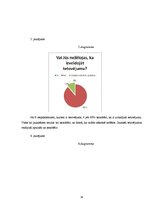 Referāts 'Tetovējumu popularitāte jauniešu vidū', 16.