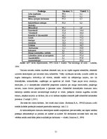 Diplomdarbs 'Dzimumu stereotipi kā dzimumu nevienlīdzības veicinātāji', 21.