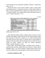 Diplomdarbs 'Dzimumu stereotipi kā dzimumu nevienlīdzības veicinātāji', 30.