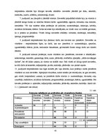 Diplomdarbs 'Dzimumu stereotipi kā dzimumu nevienlīdzības veicinātāji', 40.