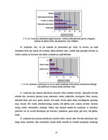 Diplomdarbs 'Dzimumu stereotipi kā dzimumu nevienlīdzības veicinātāji', 47.