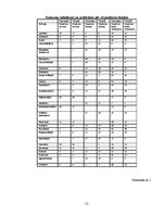 Diplomdarbs 'Dzimumu stereotipi kā dzimumu nevienlīdzības veicinātāji', 55.