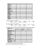 Diplomdarbs 'Dzimumu stereotipi kā dzimumu nevienlīdzības veicinātāji', 57.