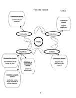 Referāts 'Viesnīca "Ilona"', 19.