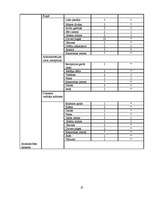 Referāts 'Viesnīca "Ilona"', 25.