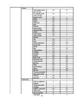 Referāts 'Viesnīca "Ilona"', 26.