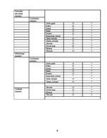 Referāts 'Viesnīca "Ilona"', 29.