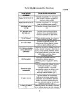 Referāts 'Viesnīca "Ilona"', 35.