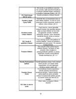 Referāts 'Viesnīca "Ilona"', 36.