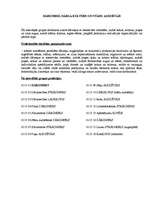 Referāts 'Viesnīca "Ilona"', 48.