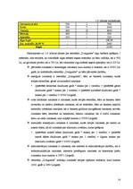 Referāts 'Viesnīcas "Baltais sapnis" finanšu rādītāju analīze', 14.