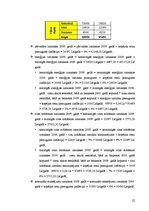 Referāts 'Viesnīcas "Baltais sapnis" finanšu rādītāju analīze', 22.