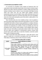 Konspekts 'Tradicionālo programmatūras izstrādes dzīves cikla modeļu analīze', 14.